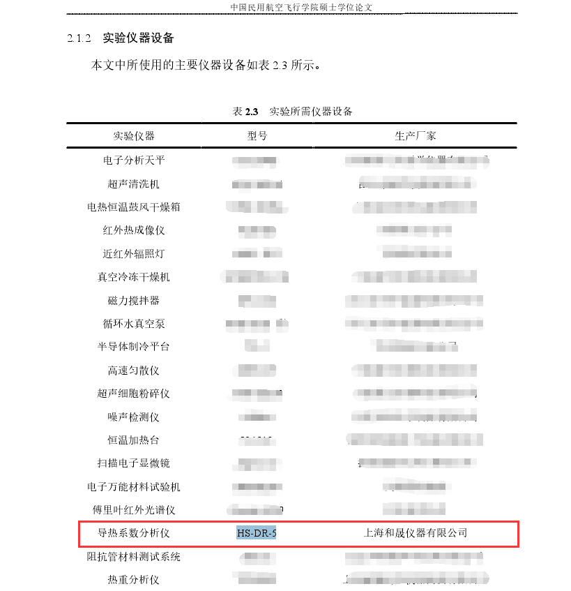航空用芳綸納米纖維氣凝膠的結(jié)構(gòu)設(shè)計與降噪性能研究.png